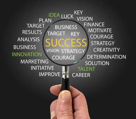 Business management