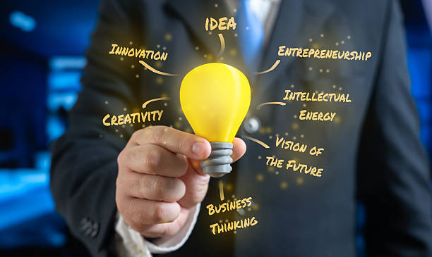 Entrepreneurship