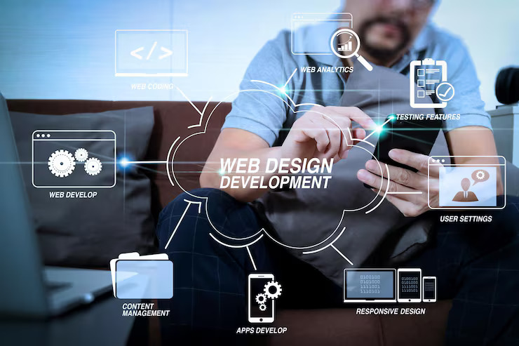 Website Development Project